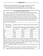 Preview for 29 page of Leicke Sharon LH67402 User Manual