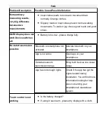 Preview for 9 page of Leicke Sharon User Manual