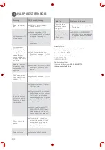 Preview for 80 page of Leifheit Regulus Aqua PowerVac Operating Instructions Manual