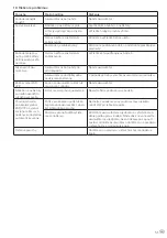 Preview for 55 page of Leifheit Regulus PowerVac 2in1 Operating Instruction