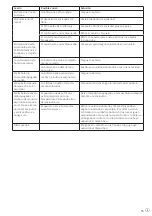 Preview for 59 page of Leifheit Regulus PowerVac 2in1 Operating Instruction