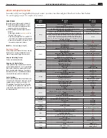 Preview for 19 page of Leigh R9PLUS User Manual