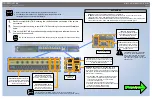 Предварительный просмотр 1 страницы Leightronix MINI-T-NX Installation Quick Manual