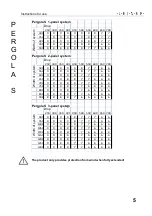 Preview for 5 page of LEINER PERGOLA L Instructions For Use Manual