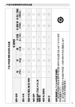 Предварительный просмотр 59 страницы Leister 142.723 Operating Instructions Manual