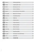 Предварительный просмотр 2 страницы Leister 143.830 Operating Instructions Manual