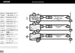 Preview for 30 page of Leister 162.263 User Manual