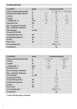 Preview for 6 page of Leister Airpack Operating Instructions Manual