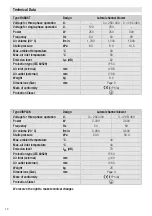 Preview for 12 page of Leister Airpack Operating Instructions Manual