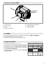 Preview for 19 page of Leister Airpack Operating Instructions Manual