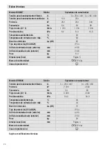 Preview for 24 page of Leister Airpack Operating Instructions Manual