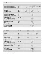 Preview for 36 page of Leister Airpack Operating Instructions Manual