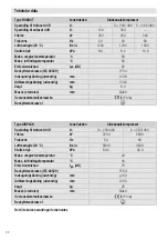 Preview for 42 page of Leister Airpack Operating Instructions Manual