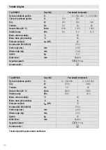 Preview for 72 page of Leister Airpack Operating Instructions Manual