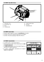 Preview for 85 page of Leister Airpack Operating Instructions Manual