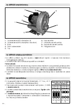 Preview for 86 page of Leister Airpack Operating Instructions Manual