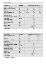 Preview for 90 page of Leister Airpack Operating Instructions Manual