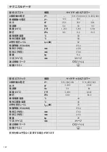 Preview for 102 page of Leister Airpack Operating Instructions Manual