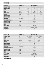 Preview for 108 page of Leister Airpack Operating Instructions Manual