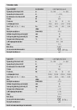 Preview for 37 page of Leister ASO Operating Instructions Manual