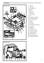 Preview for 45 page of Leister Asto Operating Instructions Manual