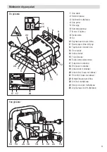 Preview for 61 page of Leister Asto Operating Instructions Manual