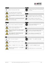 Preview for 4 page of Leister axetris LGD Compact A Operating Instructions Manual