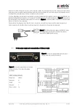 Preview for 16 page of Leister axetris LGD Compact A Operating Instructions Manual