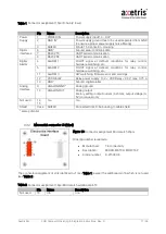 Preview for 17 page of Leister axetris LGD Compact A Operating Instructions Manual