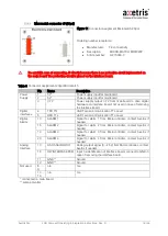 Preview for 18 page of Leister axetris LGD Compact A Operating Instructions Manual