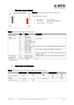 Preview for 20 page of Leister axetris LGD Compact A Operating Instructions Manual