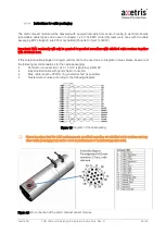 Preview for 25 page of Leister axetris LGD Compact A Operating Instructions Manual