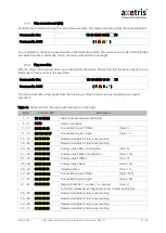 Preview for 31 page of Leister axetris LGD Compact A Operating Instructions Manual