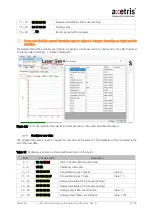 Preview for 32 page of Leister axetris LGD Compact A Operating Instructions Manual