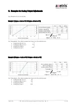 Preview for 40 page of Leister axetris LGD Compact A Operating Instructions Manual