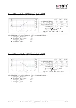 Preview for 41 page of Leister axetris LGD Compact A Operating Instructions Manual