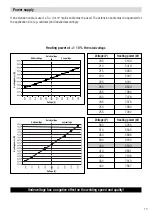 Предварительный просмотр 19 страницы Leister BITUMAT B2 Operating Instructions Manual