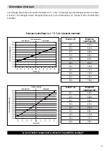 Preview for 29 page of Leister BITUMAT B2 Operating Instructions Manual