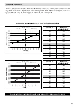 Preview for 39 page of Leister BITUMAT B2 Operating Instructions Manual