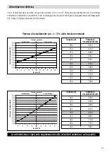 Preview for 49 page of Leister BITUMAT B2 Operating Instructions Manual