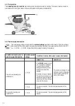 Preview for 10 page of Leister Comet 500 Operating Manual