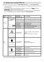 Preview for 31 page of Leister Comet 500 Operating Manual