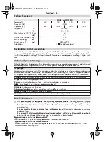 Preview for 24 page of Leister Diode PID Operating Instructions Manual