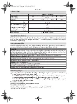 Preview for 27 page of Leister Diode PID Operating Instructions Manual