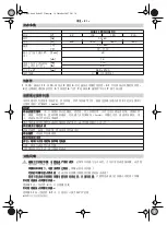 Preview for 81 page of Leister Diode PID Operating Instructions Manual