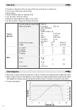 Preview for 52 page of Leister EXAMO 300F USB Operating Instructions Manual