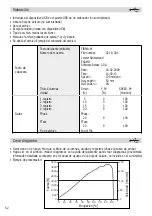 Preview for 52 page of Leister EXAMO 300F Operating Instructions Manual