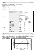 Preview for 65 page of Leister EXAMO 300F Operating Instructions Manual