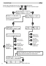 Preview for 76 page of Leister EXAMO 300F Operating Instructions Manual