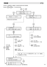 Preview for 141 page of Leister EXAMO 300F Operating Instructions Manual